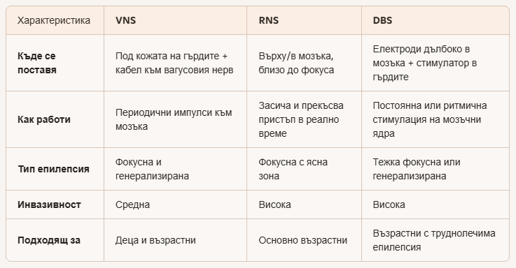medical devices 04