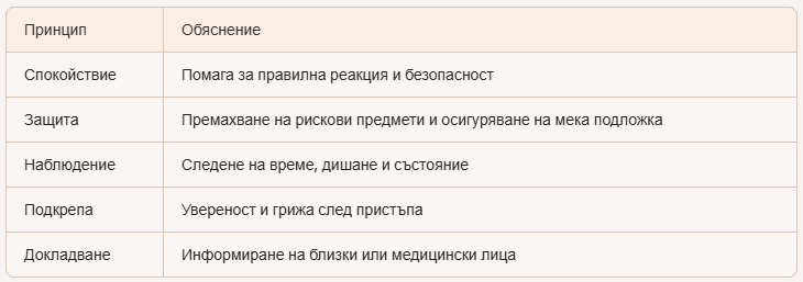plan epi 01